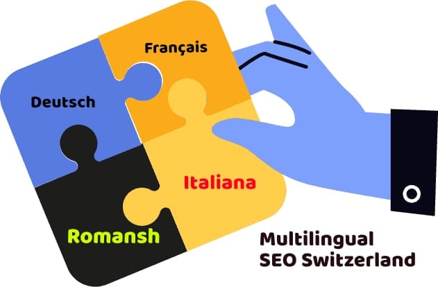 Mann hält Puzzleteile, die die Herausforderung des Multilingual-SEO in der Schweiz darstellen: Deutsch, Italienisch, Französisch und Rätoromanisch.